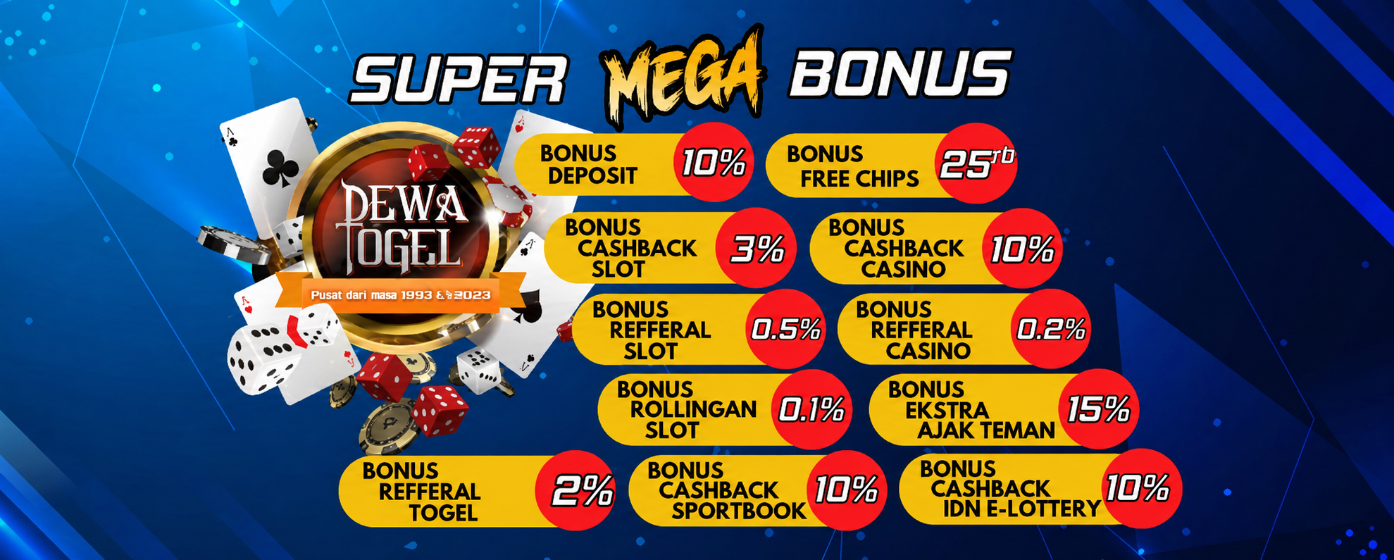 Bukti Jackpot DEWATOGEL
